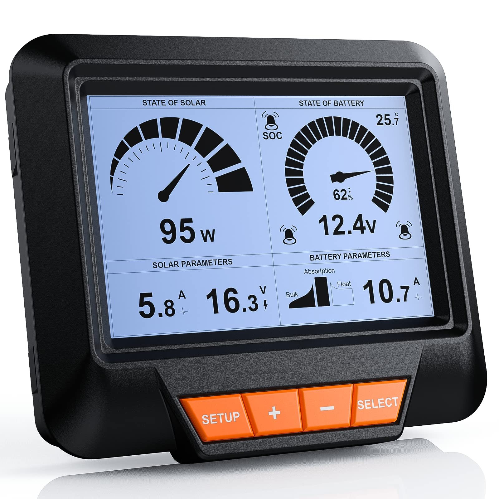 Allto Solar Remote Meter