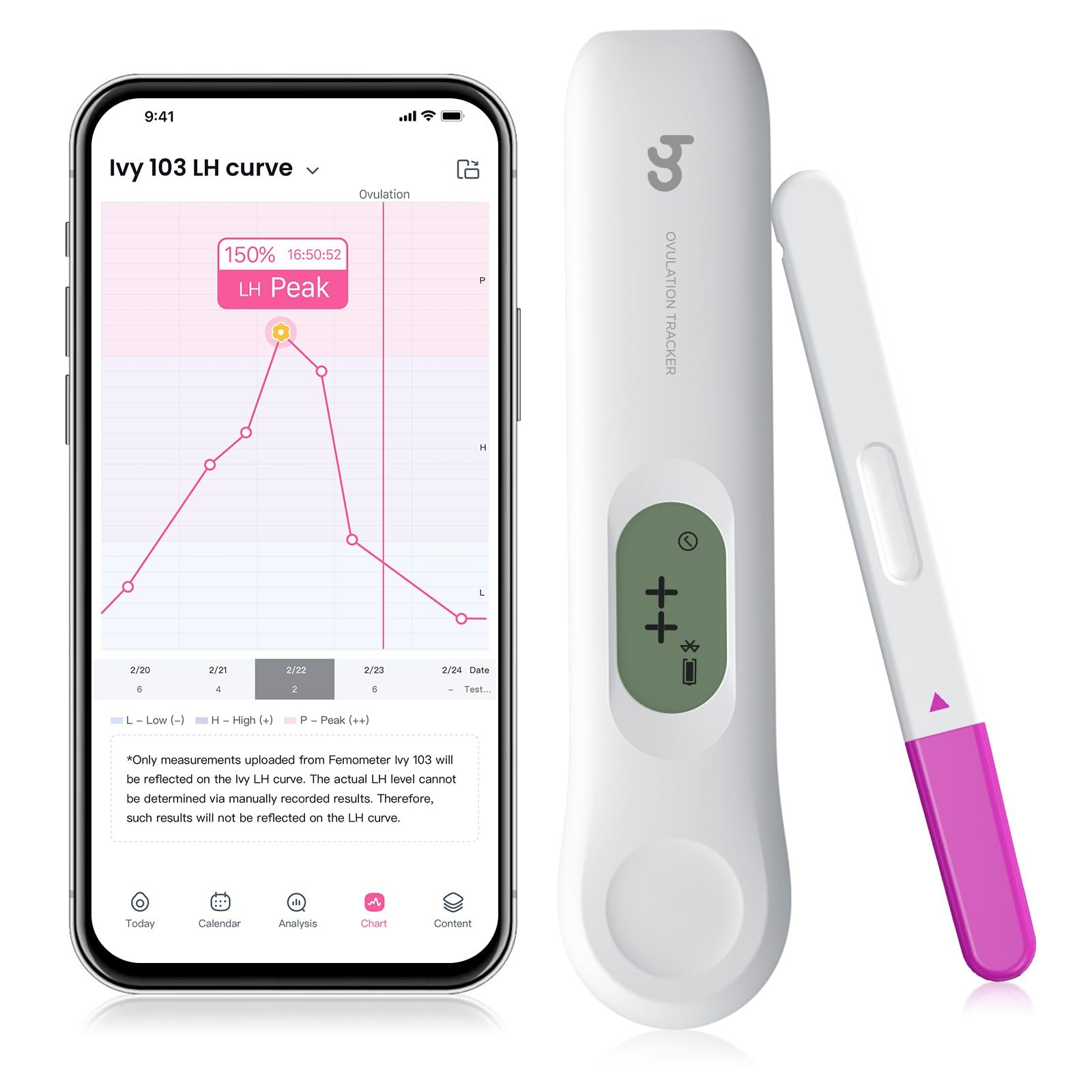 Fertility Track The Best Ovulation Tracker: Top 8 Apps For Accurate Tracking ...